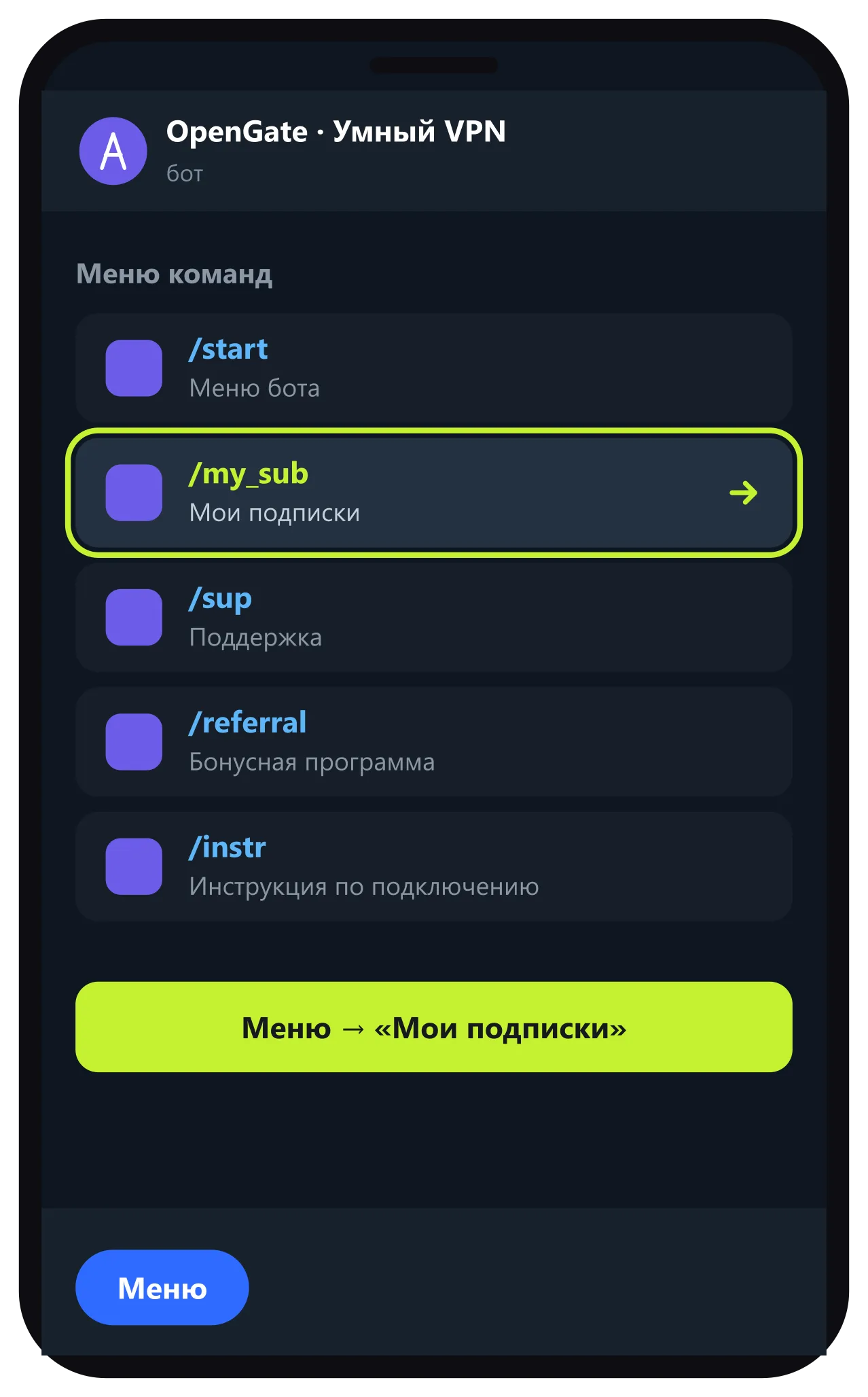 Меню бота — выбор пункта Мои подписки