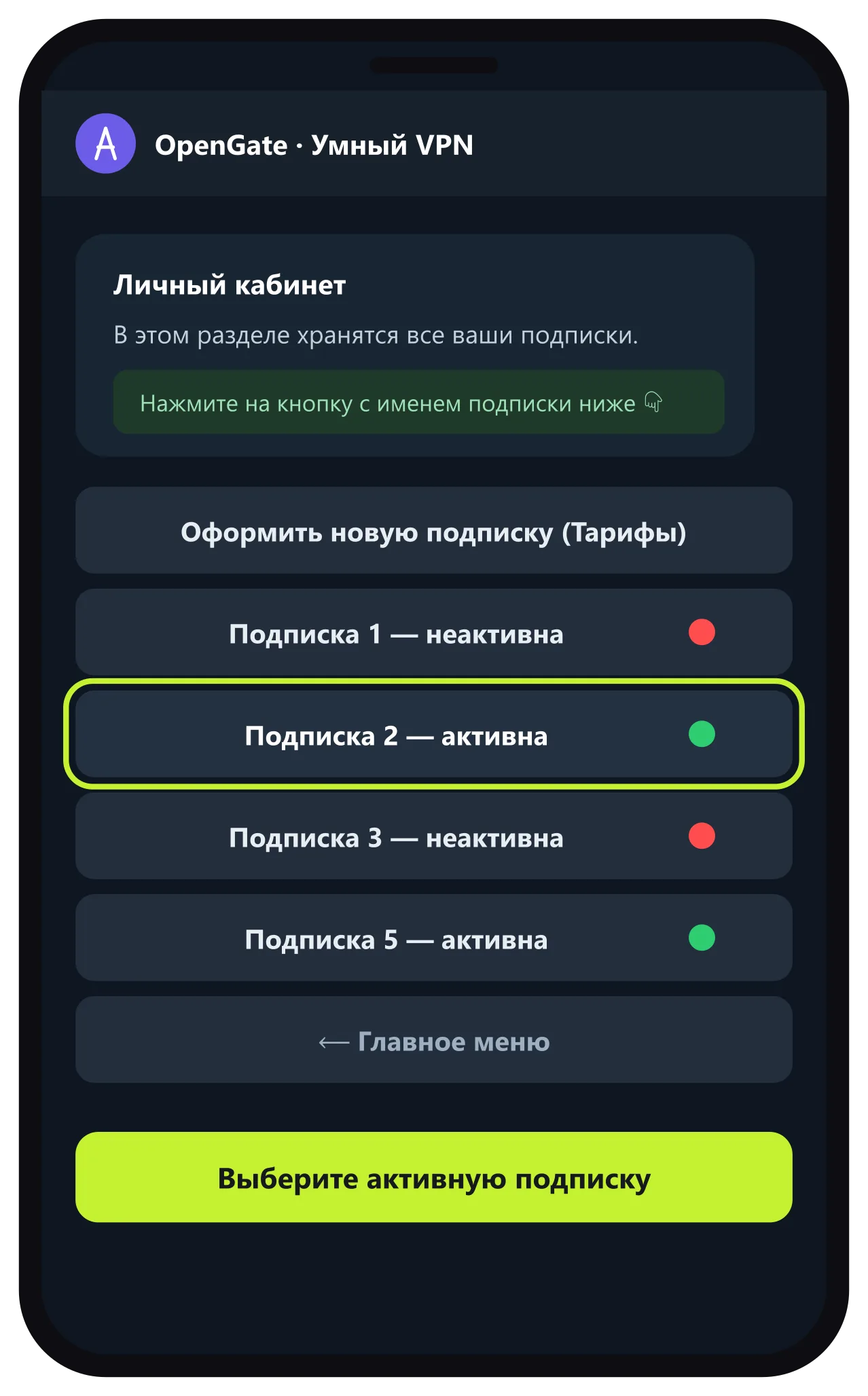 Список подписок в личном кабинете